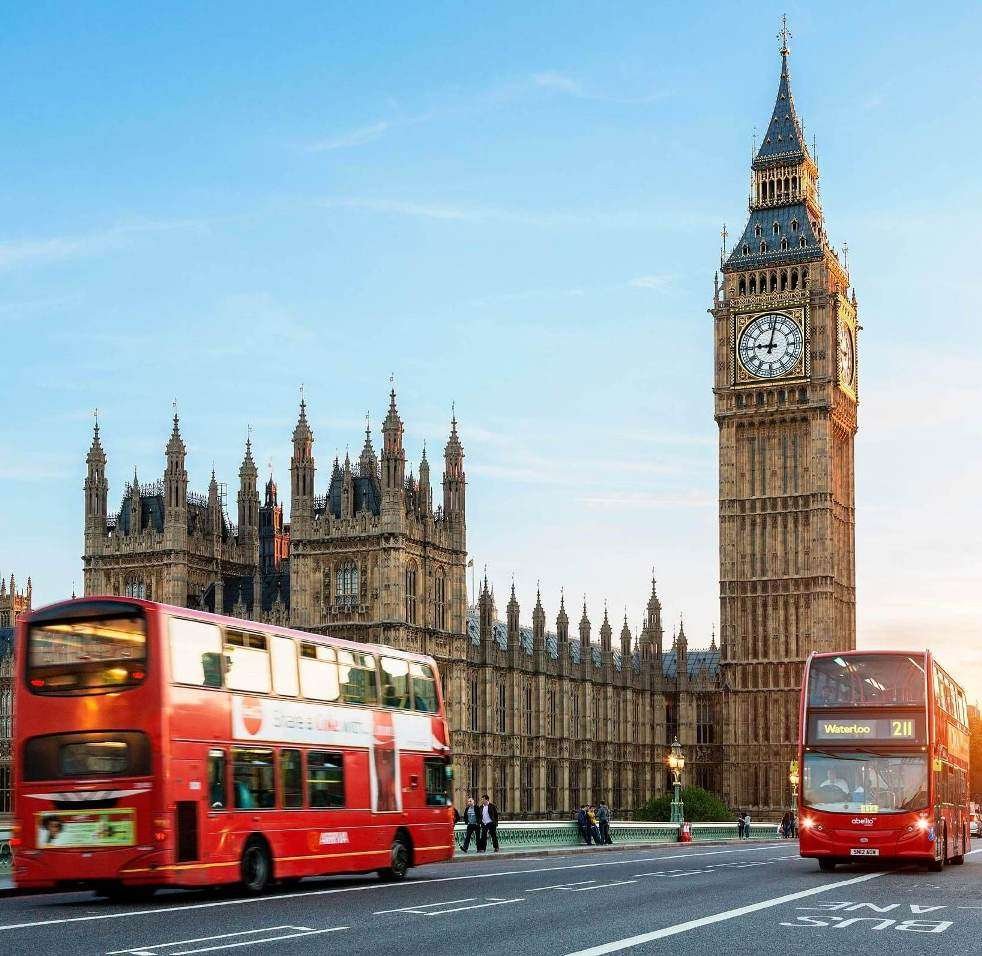 International Driving License in UK